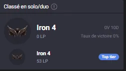 ⚡【 NA 】∙ Iron IV 0LP ⭐ Low MMR 🚀 0W - 10L 💎 40K BE ✔️ Changeable Name ✅ Unverified Email 🚚 Instant Delivery - Iron 4